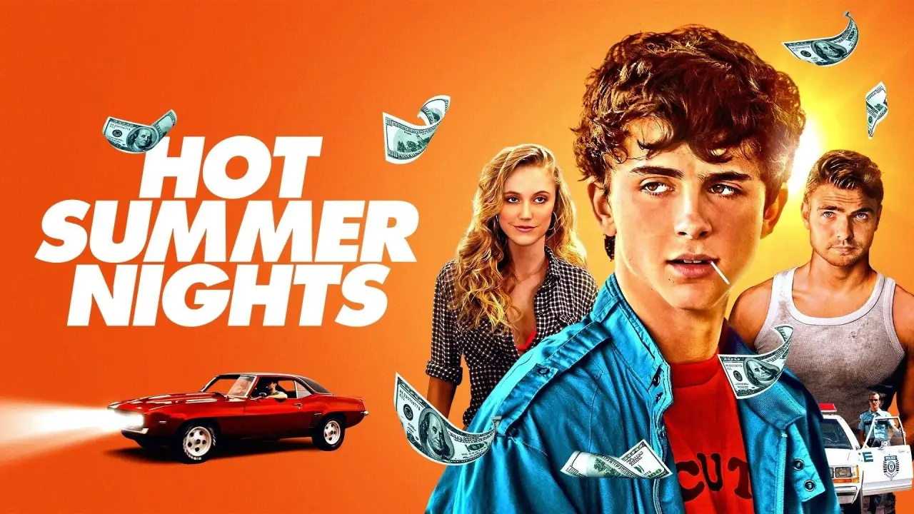 Hot Summer Nights hdfilme