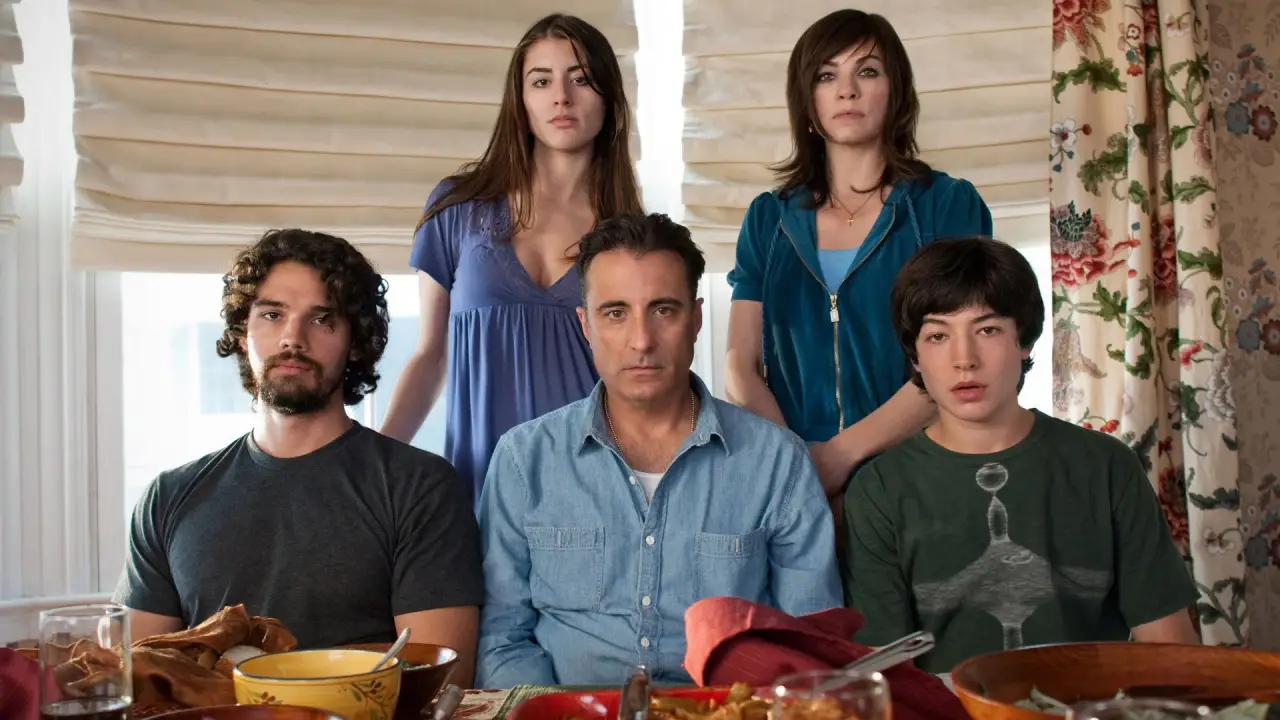 Meet the Rizzos hdfilme