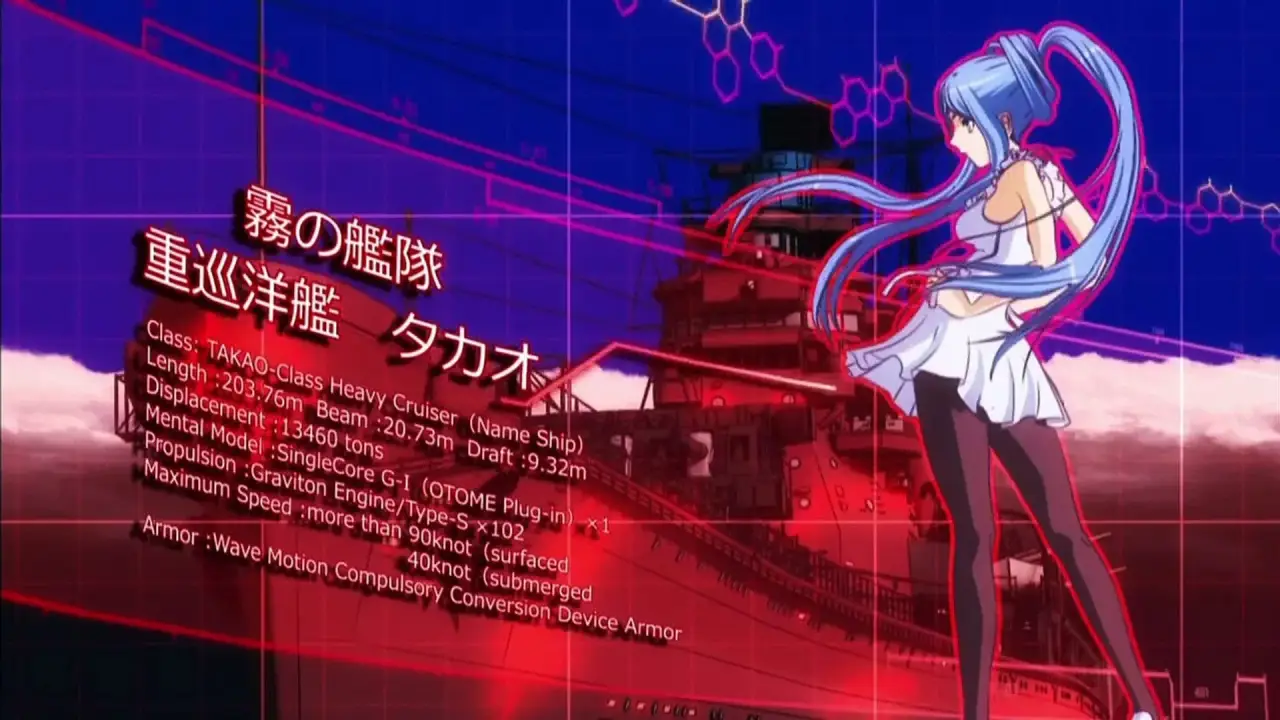 Arpeggio of Blue Steel: Ars Nova - DC hdfilme