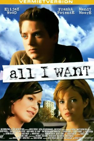 All I Want hdfilme stream online