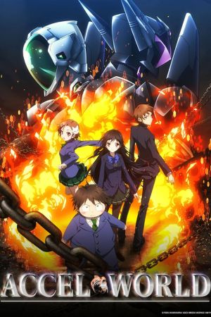 Accel World poster