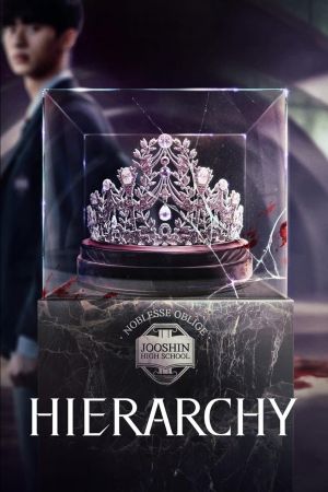 Hierarchy hdfilme stream online